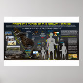 Goliath the Giant - Prophetic Pattern Poster (Voorkant)
