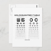 Golovin-Sivtsev tabel (gezichtsscherptetest / exam Briefkaart (Voorkant / Achterkant)