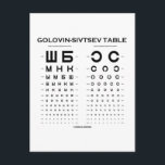 Golovin-Sivtsev tabel (gezichtsscherptetest / exam Briefkaart<br><div class="desc">De Golovin-Sivtsev-tafel werd in 1923 creëer door de Russische oogartsen Sergej Golovin en D.A. Sivtsev en werd gebruikt voor het testen van de gezichtsscherpte in de Sovjet-Unie. Op deze geschenken is de Golovin-Sivtsev-tafel herschapen, die uit twee delen bestaat. Het linkerdeel bevatte de letters Ш, Б, М, Н, К, Ы, И...</div>