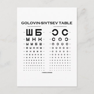 Golovin-Sivtsev tabel (gezichtsscherptetest / exam Briefkaart