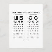 Golovin-Sivtsev tabel (gezichtsscherptetest / exam Briefkaart (Voorkant)