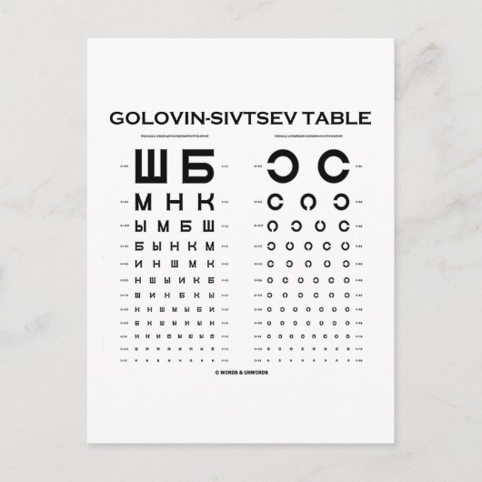 Golovin-Sivtsev tabel (gezichtsscherptetest / exam Briefkaart (Voorkant)