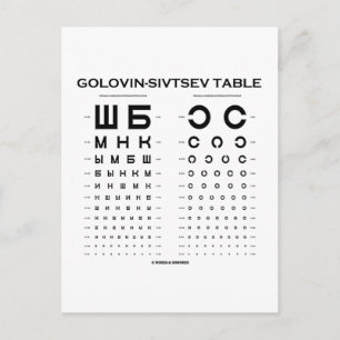 Golovin-Sivtsev-tabel (Visual Acuity Test/Exam) Briefkaart