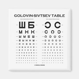 Golovin-Sivtsev-tabel (Visual Acuity Test/Exam) Magneet