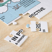 Gondwana's geschiedenis biogeografie in perspectie legpuzzel (Zijkant)