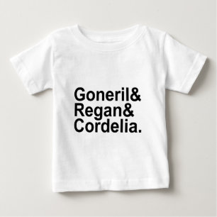 Goneril Regan Cordelia Dochters van Koning Lear