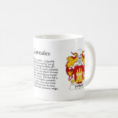 Gonzales Family Crest cup Koffiemok (Voorkant rechts)