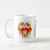 Gonzales Family Crest cup Koffiemok (Links)