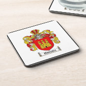 Gonzalez (Spaans) Familiekust * Bier Onderzetter (Linkerzijde)