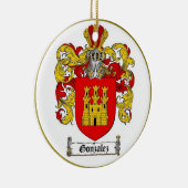 Gonzalez (Spaans) Familiekust * Keramisch Ornament (Rechts)