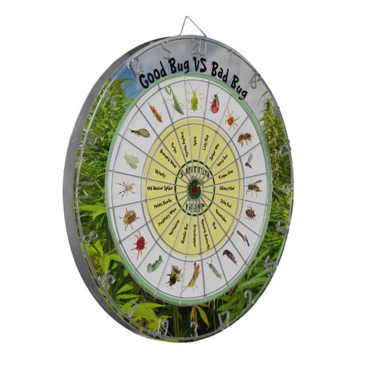 Good Bugs VS Bad Bugs Dartbord (Voorkant Links)