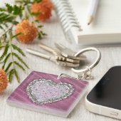 Good Love Charm Button Sleutelhanger (Voorkant Rechts)