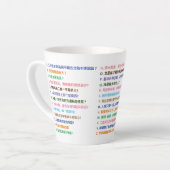 Good Morning Latte Mok (Linkerhoek)