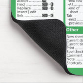 Google Sheets Keyboard Shortcuts for PC Mouse Pad Muismat (Hoek)