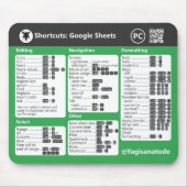 Google Sheets Keyboard Shortcuts for PC Mouse Pad Muismat (Voorkant)