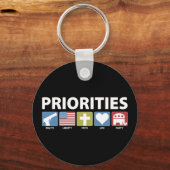 GOP-prioriteiten Sleutelhanger (Voorkant)