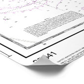 Gorda naar St Thomas en St Croix nautische kaart Poster (Hoek)