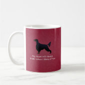 Gordon Setter Denking You Pet Memorial Koffiemok (Links)