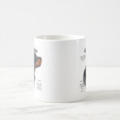 Gordon Setter Geschiedenis Ontwerp Koffiemok (Center)