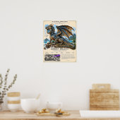 Gorget Draak Veldplaat Poster (Keuken)