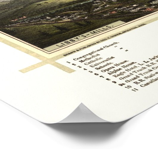 Gorham, NH Panoramic Map - 1888 Poster (Hoek)