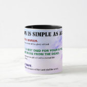 Gospel ABC'S of Salvation Christian KJV Bible Mok (Midden)