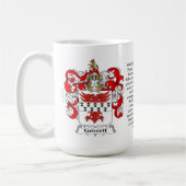 Gossett, de Oorsprong, de Betekenis en de rest Koffiemok (Links)