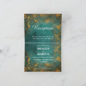 Gothic Bloemen Blauwgroen en Goud (Binnen)