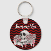 Gothic Chevron bla, Sleutelhanger schedel (Voorkant)