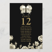 Gothic Floral Skulls Table Number Seating Chart Kaart (Achterkant)