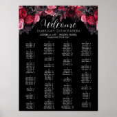 Gothic Roze Rood & Zwart Moody Bloemen Quinceañera Poster (Voorkant)