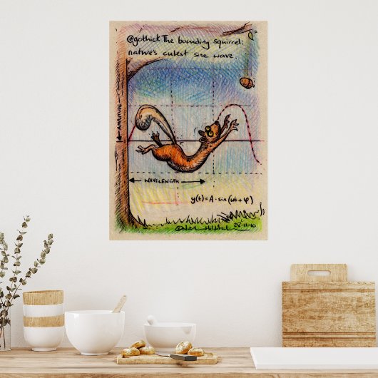 @gothick irkafirka print (Keuken)