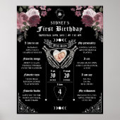 Gotische Halloween 1e jaar Verjaardag Baby Milesto Poster (Voorkant)