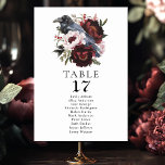 Gotische Waterverf Raven Bloemen Trouwstoelen Kaart<br><div class="desc">Vier uw speciale dag met deze gotische Waterverf Raven Floral Wedding ontwerp. Dit ontwerp is voorzien van een waterverf afbeelding van een raaf neergestreken op een boeket bloemen. Items worden precies afgedrukt zoals ze op uw scherm verschijnen wanneer u aan het winkelwagentje toevoegt, dus personaliseer en voeg elk tabelnummer toe...</div>