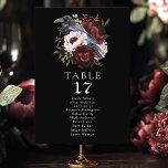 Gotische Waterverf Raven Bloemen Trouwstoelen Kaart<br><div class="desc">Vier uw speciale dag met deze gotische Waterverf Raven Floral Wedding ontwerp. Dit ontwerp is voorzien van een waterverf afbeelding van een raaf neergestreken op een boeket bloemen. Items worden precies afgedrukt zoals ze op uw scherm verschijnen wanneer u aan het winkelwagentje toevoegt, dus personaliseer en voeg elk tabelnummer toe...</div>