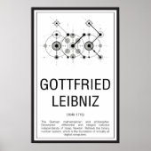 Gottfried Leibniz Poster (Voorkant)