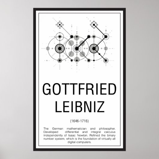 Gottfried Leibniz Poster (Voorkant)