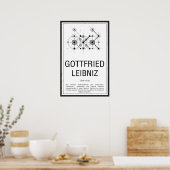 Gottfried Leibniz Poster (Keuken)