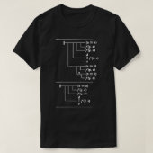 Gottlob Frege Begriffsschrift T-shirt (Design voorkant)