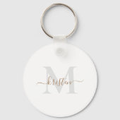 Goud en grijs Monogram wit Sleutelhanger (Voorkant)