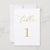 Goud en Ivoor Tafelnummers (Voorkant)