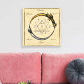 Goud en zilver Ouroboros-symbool Canvas Afdruk (Insitu (Woonkamer))