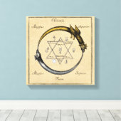 Goud en zilver Ouroboros-symbool Canvas Afdruk (Insitu (Houten vloer))