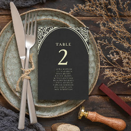 Goud en zwart weddenschap