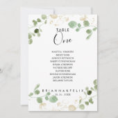 Goud Eucalyptus Tabel Nummer 1 Zitdiagram Kaart (Voorkant)