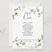 Goud Eucalyptus Tabel Nummer 1 Zitdiagram Kaart (Achterkant)