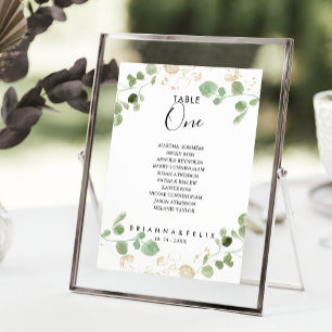 Goud Eucalyptus Tabel Nummer 1 Zitdiagram Kaart