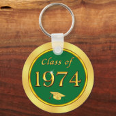 Goud Gepersonaliseerd, Klasse van 1974 Reünie, Ges Sleutelhanger (Achterkant)