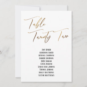 Goud handschrift Tabel 22 Zitkuur