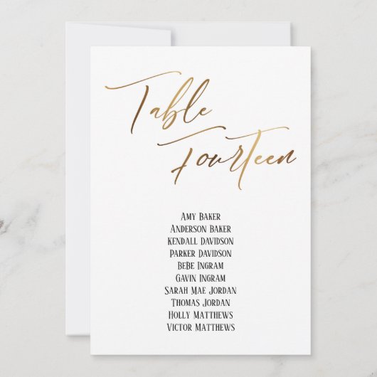 Goud handschrift Tabel Veertien zetelkaart (Achterkant)